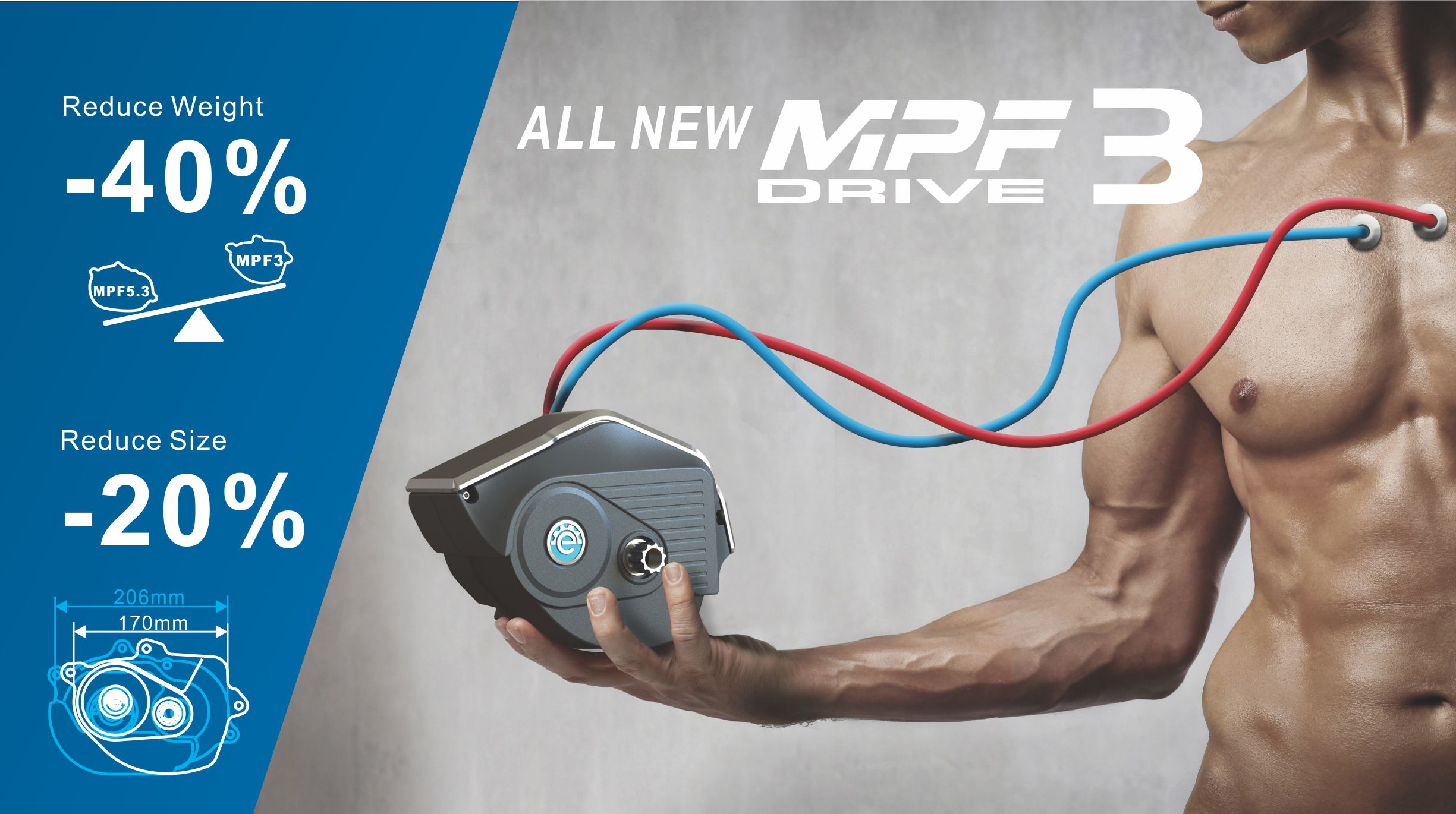 All New MPF3 Series